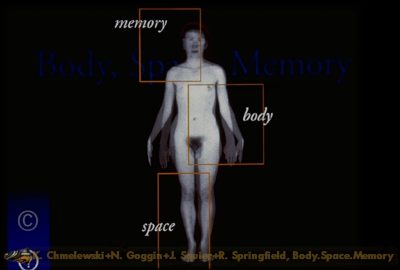 1995 Chmelewski, Goggin, Squier, Springfield Body, Space, Memory