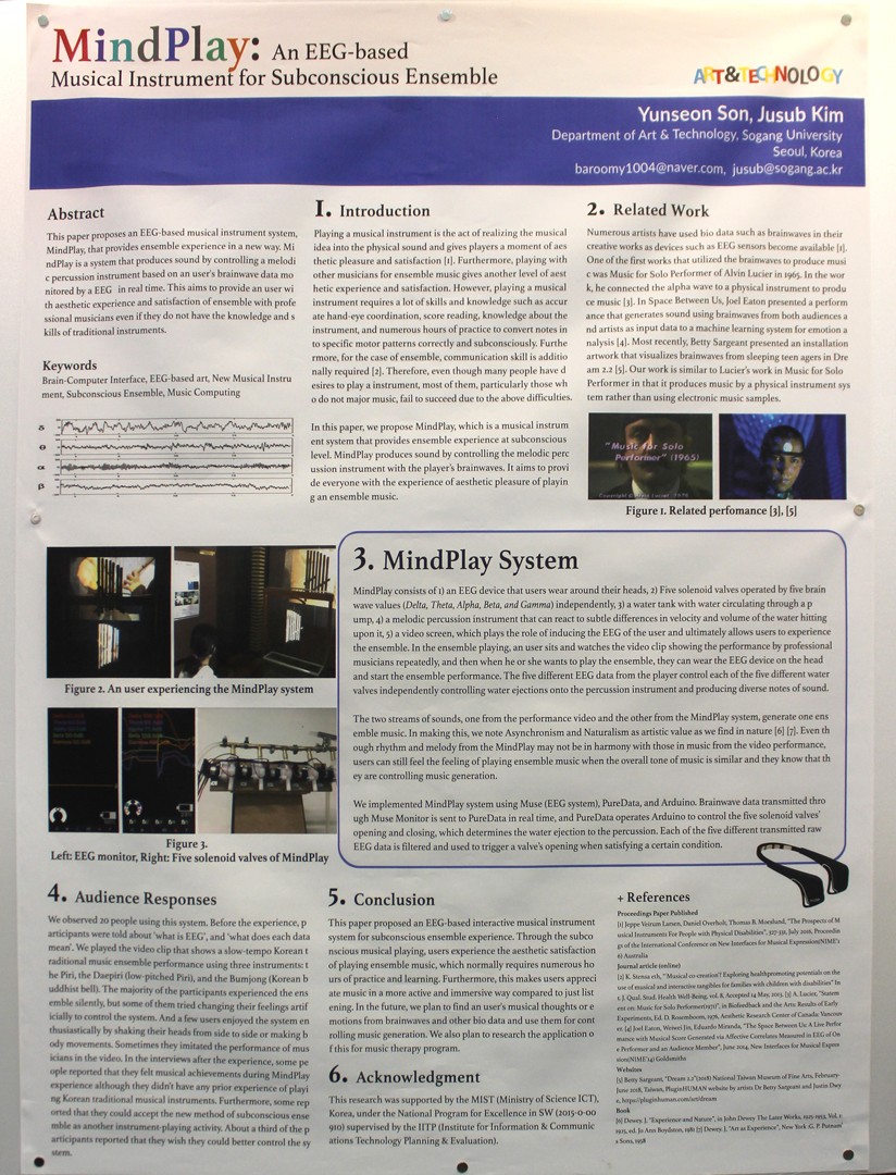 ©ISEA2019: 25th International Symposium on Electronic Art, Yunseon Son and Jusub Kim, MindPlay: An EEG-based Musical Instrument for Subconscious Ensemble
